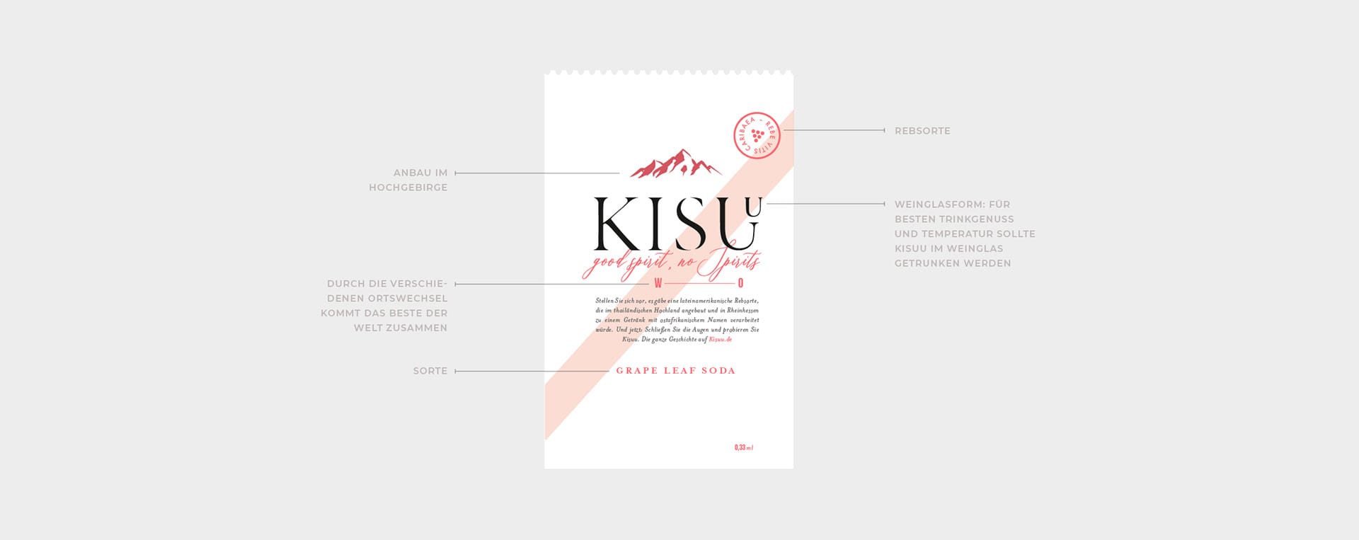 Kisuu